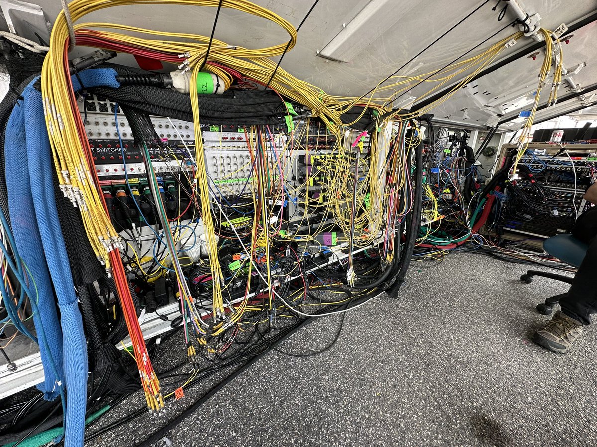 seanstanstanley's tweet photo. Well, we have a few more cameras this weekend here for the #Daytona500! 
@GameCreekVideo Cleatus A/B, Robo 1, and Edit 1 are here for @FOXSports 
We’re live in the pre-race now and ready for the green flag! #HappyDaytonaDay #LetsGoRacing https://t.co/roMBHg4cHq