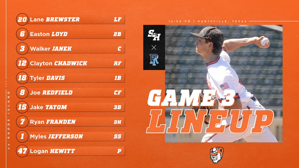 Starting lineup for game 3 against Rhode Island. The series is tied 1-1. 

#EatEmUpKats 

📈 bit.ly/3KvHFZN 
📻 KSAM bit.ly/3xvYuvU