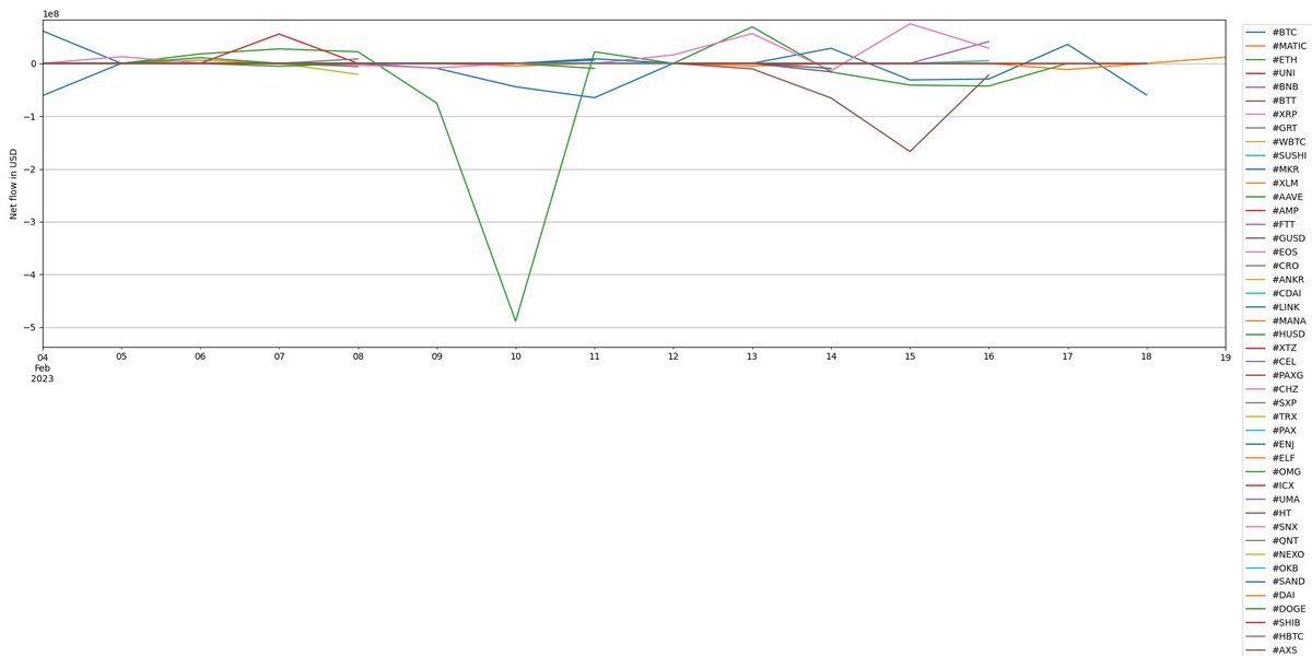WhalesAggregate tweet media