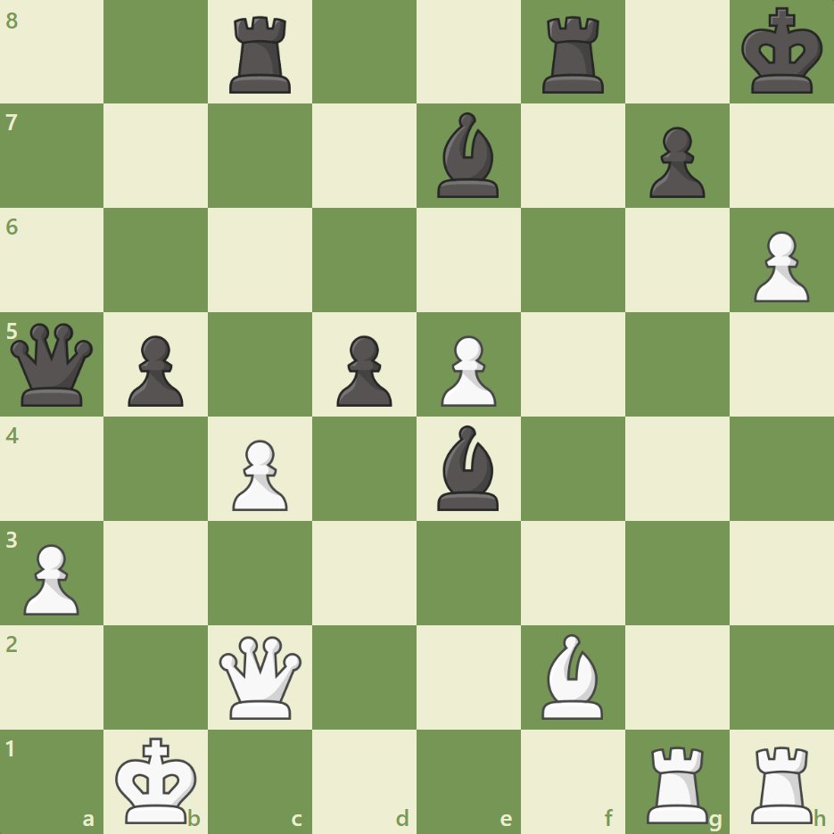 Chess.com on X: Don't rush today's puzzle, you might miss something! 🧩  Can you find the win as White? 🧐    / X