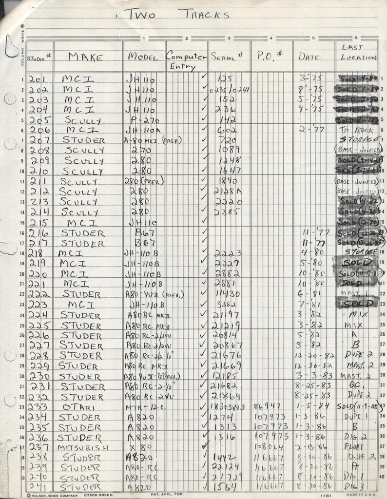 😭
Atlantic Studios Inventory