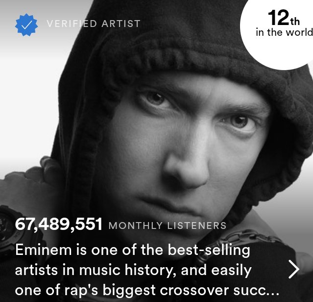 EminemSupporte1's tweet image. 🚨Eminem continues to catch up to Drake in monthly listeners on Spotify 🚨 👀

This is impressive as hell if Eminem does this without dropping a new studio album in over 3 years‼️
#StreamEminem #StreamMockingbird