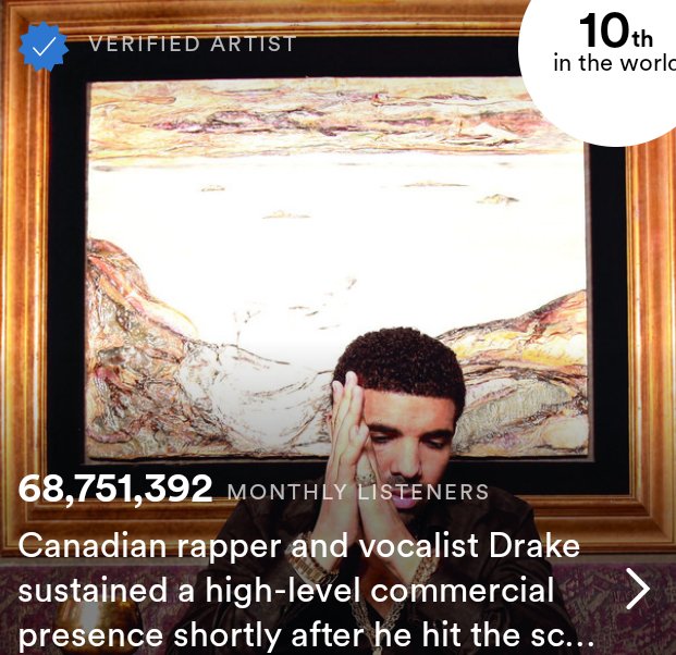 EminemSupporte1's tweet image. 🚨Eminem continues to catch up to Drake in monthly listeners on Spotify 🚨 👀

This is impressive as hell if Eminem does this without dropping a new studio album in over 3 years‼️
#StreamEminem #StreamMockingbird