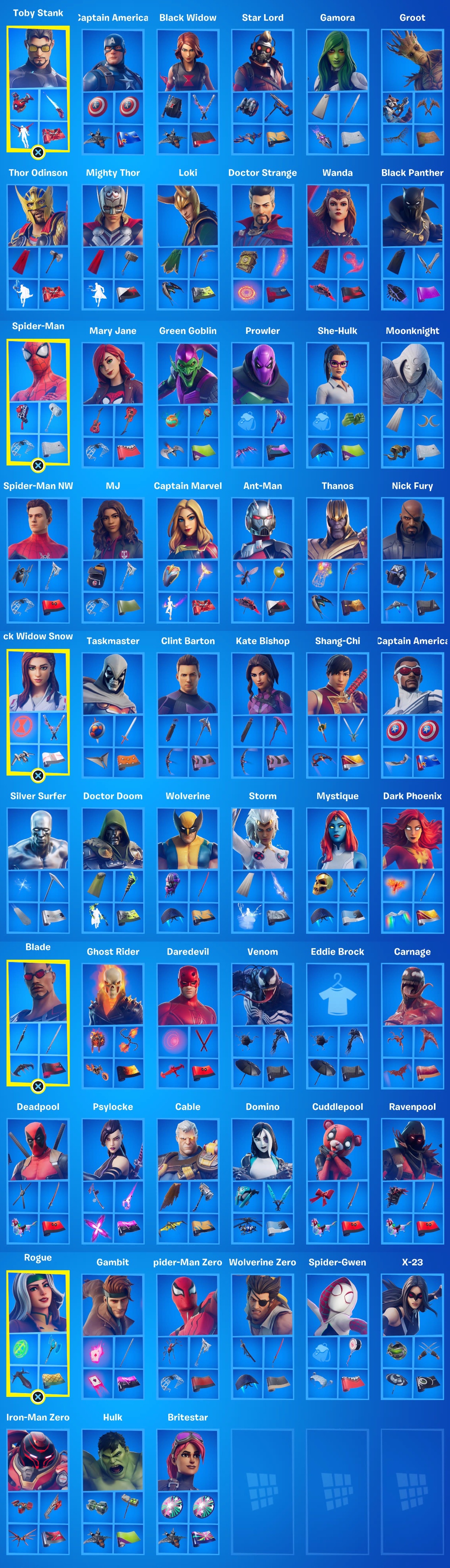 The Bunlotl on Twitter: "@fnbrcosmetics Nope should’ve gotten him when