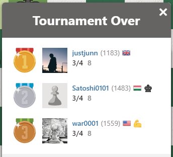 Congrats to our tournament winners! 

Fun tournament as usual. Hope to see more of you join us! We had a good turnout with some new people today. 

Congratulations Jun and congratulations to our regulars, Satoshi and <a href="/war0001/">war0001</a>

Thanks again everyone! See you next week!