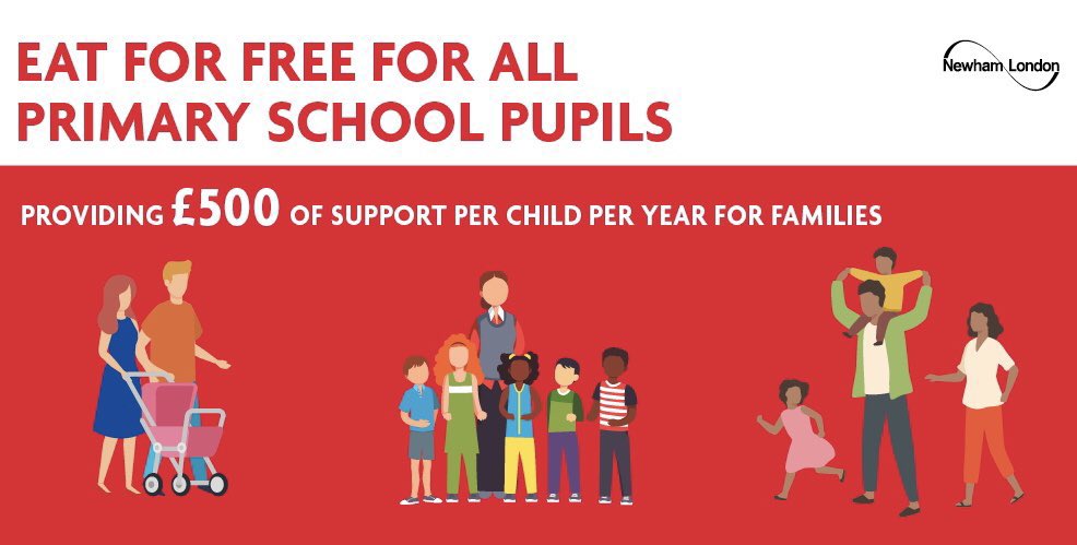 rokhsanafiaz's tweet photo. All Newham primary school children receive free nutritious meals through our £6 million Eat for Free guarantee.

With families facing the ongoing pressures of the Cost of Living Crisis, it’s more than just food on a plate: it’s part of our borough-wide approach to food security. https://t.co/xsgR4RS3qB