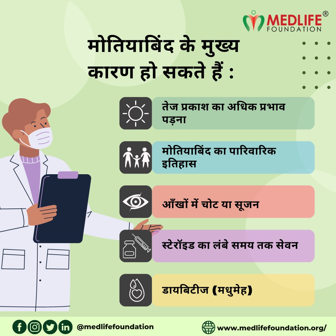 Med_foundation's tweet photo. मोतियाबिंद के मुख्य कारण हो सकते हैं :
- तेज प्रकाश का अधिक प्रभाव पड़ना
- मोतियाबिंद का पारिवारिक इतिहास
- आँखों में चोट या सूजन
- स्टेरॉइड का लंबे समय तक सेवन
- डायबिटीज (मधुमेह)

Swipe to know more:

#cataract #ngo #medlife #medlifefoundation #awareness #socialservice #medfem https://t.co/4Q9xbujVXB