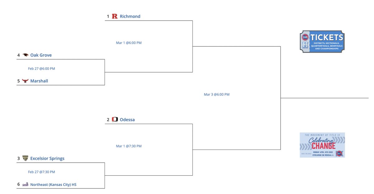 Missouri Boys
Class 4, District 15 Bracket