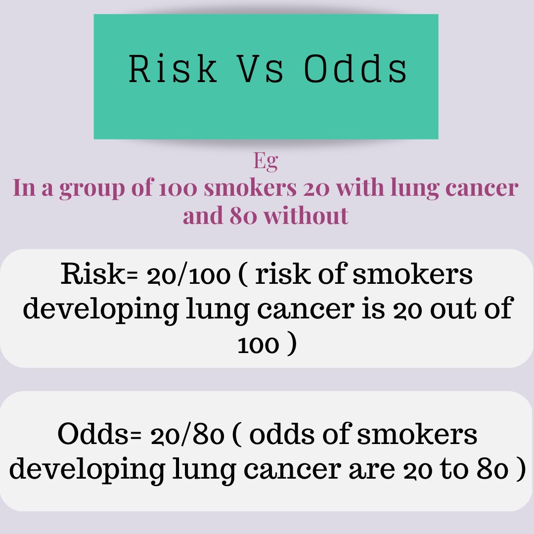 For rare diseases, risk and odds can be very similar, while for common diseases they will be different. Risk can be expressed as a percentage while odds is not a proportion, so it can’t be expressed as a percentage.