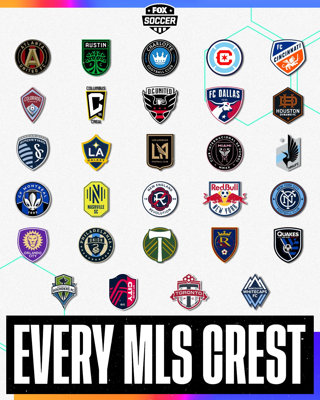 FOX Soccer on X: Which @MLS team has the best crest? 🔥   / X