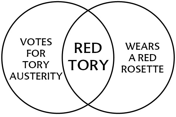 evertonfc2's tweet photo. @mrsDugskullery @UKLabour Corbyn  #CorbynIsRight #CorbynFightback https://t.co/41dl1kSjH7 https://t.co/hsxm87gN0N