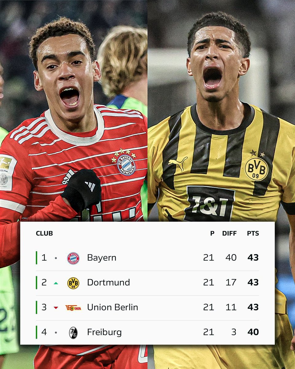 ESPN FC tweet media