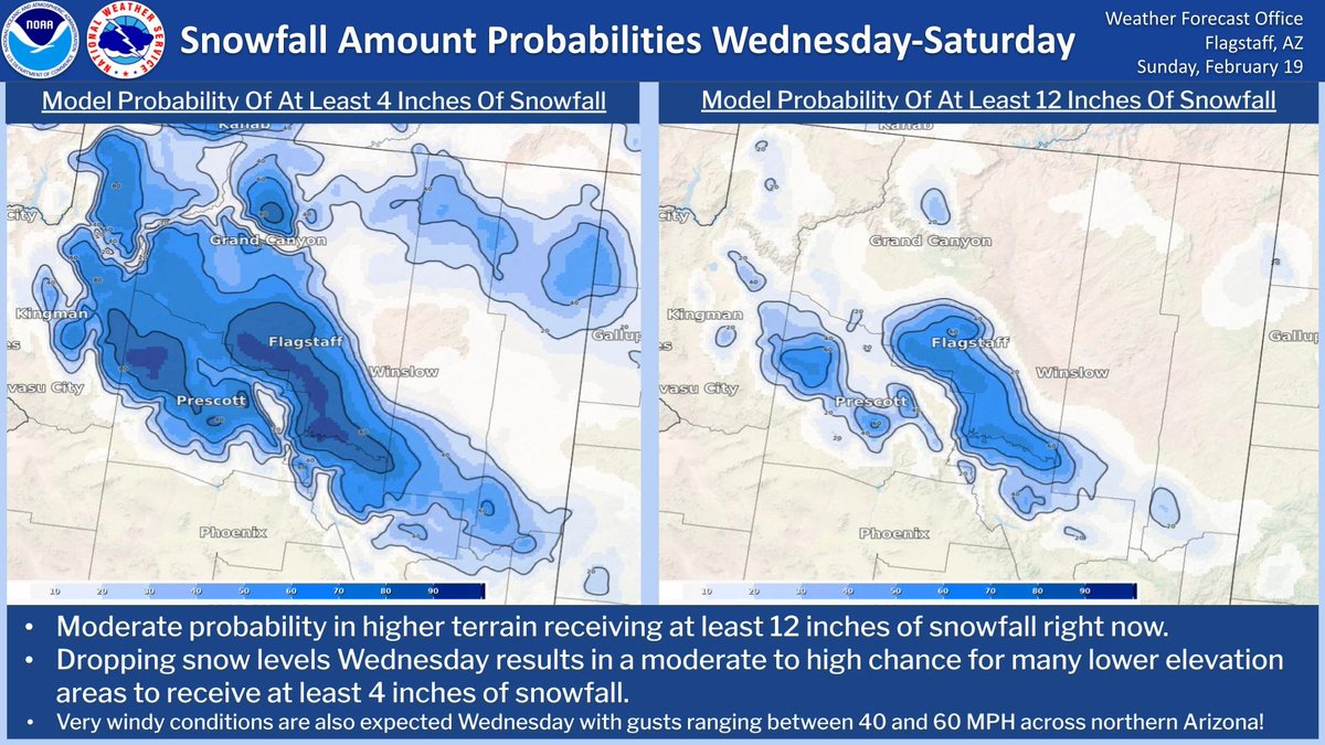 City of Flagstaff on Twitter "RT NWSFlagstaff No big changes with