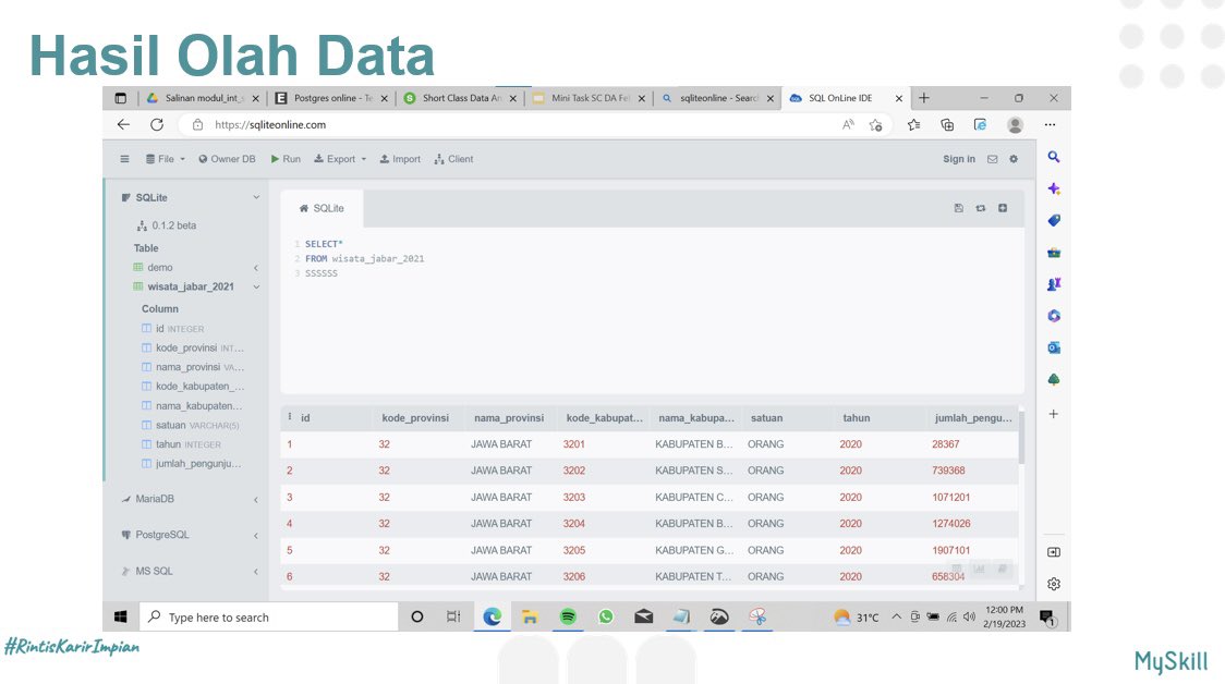 _aldinaap's tweet photo. minitask short class data analysis: intro to SQL #learnatmyskill https://t.co/RyWR2r2Bx2