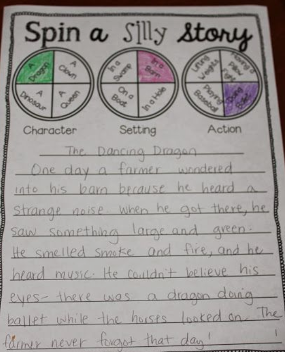 I did something similar in placement. After a figurative language/parts of speech lesson, I gave the students a paper clip to "spin" their story. The students were very engaged in this activity and enjoyed sharing their paragraphs to their peers! <a href="/PJLanguageArts/">PJ Language Arts Methodology UWindsor</a>