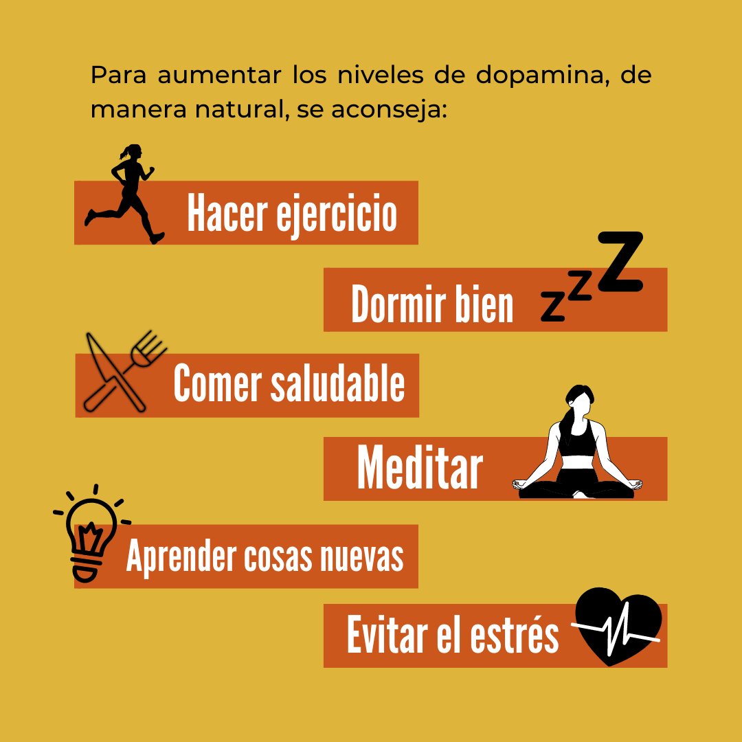 tutoriasenred's tweet image. 🙌 Hay actividades y hábitos que de por sí producen placer aumentando, de forma natural, los niveles de #dopamina (hormona del #placer) en el sistema de recompensa del cerebro.

Para + INFO entra en 👉tutoriasenred.com
