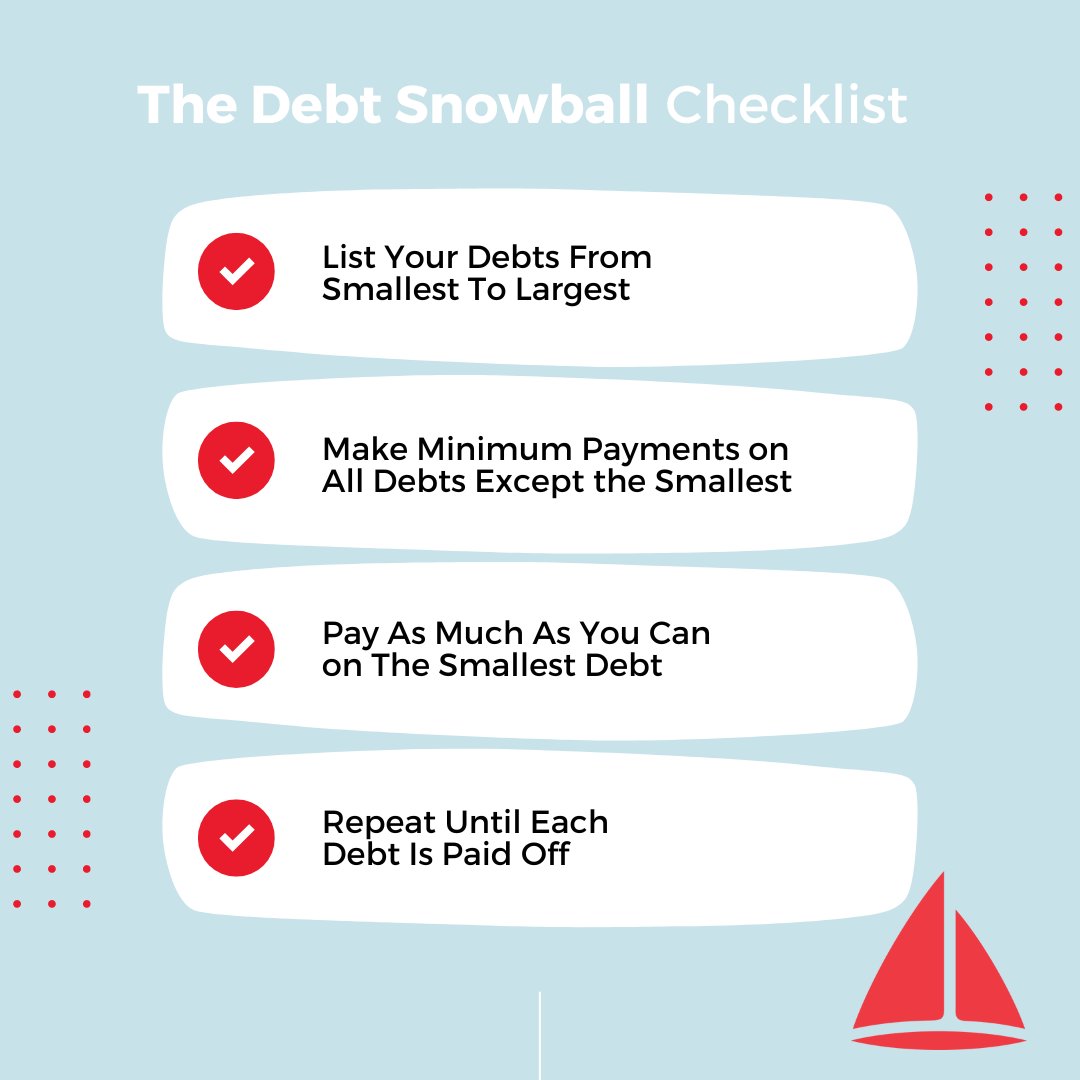 What is debt snowballing and is it the right financial move for you? Check it out here trst.in/RCYH3c