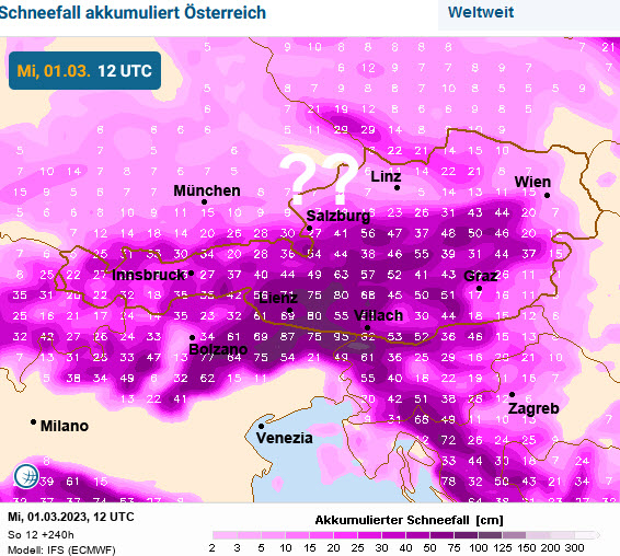 Michael vd Poel tweet media