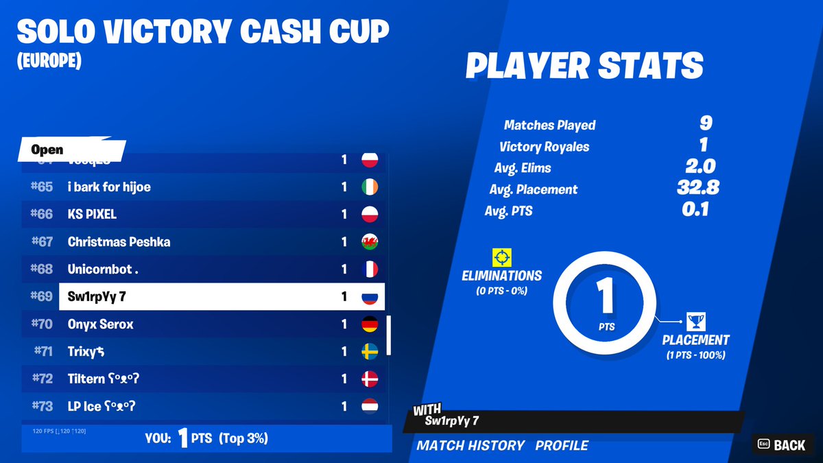 Sw1rpYy 7 tweet media