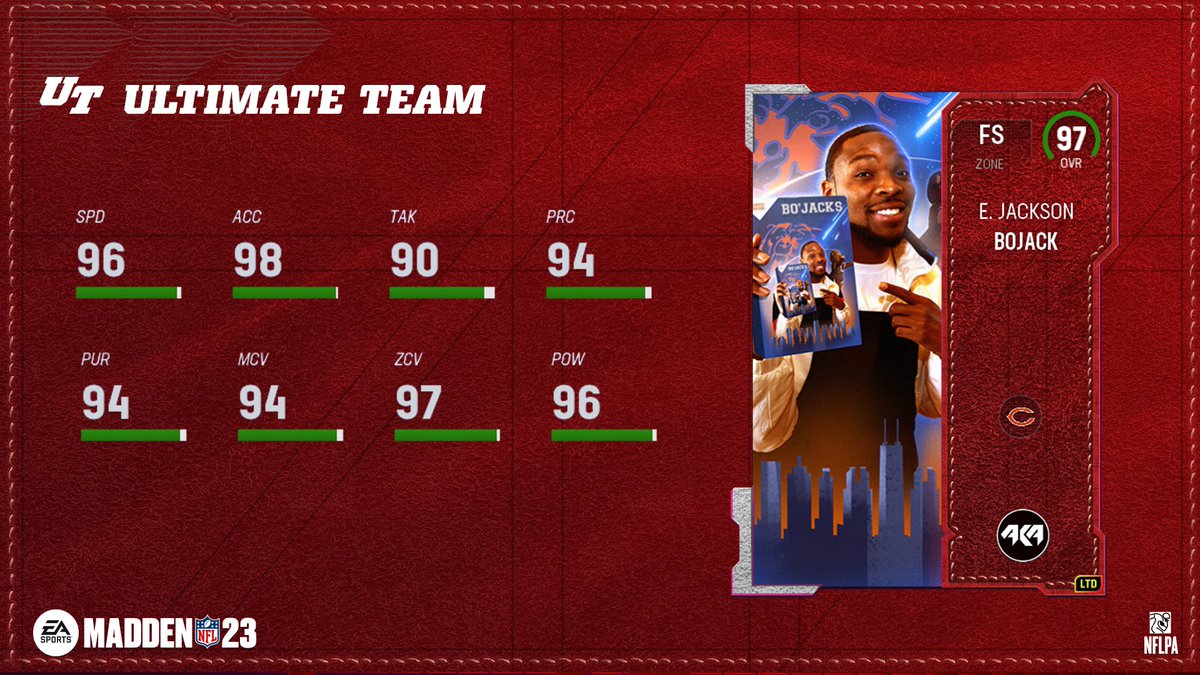 Madden Ultimate Team tweet media