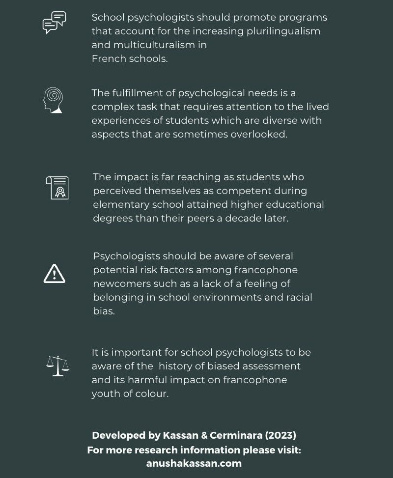 dr_anusha_kassan (@dr_kassan) on Twitter photo This summary seems appropriate to share during family day weekend, as so many francophone newcomer families navigate their way in predominantly English speaking provinces.
Check out the full article in <a href="/CanadianJSP/">Canadian Journal of School Psychology</a>
<a href="/ECPS_ubc/">ECPS UBC</a> @CPA_SCP @schooledpsyc <a href="/PIAcalgary/">Portail de l'Immigrant Association (PIACALGARY)</a> <a href="/rsaAlberta/">Rรฉseau santรฉ Alberta</a> This summary seems appropriate to share during family day weekend, as so many francophone newcomer families navigate their way in predominantly English speaking provinces.
Check out the full article in <a href="/CanadianJSP/">Canadian Journal of School Psychology</a>
<a href="/ECPS_ubc/">ECPS UBC</a> @CPA_SCP @schooledpsyc <a href="/PIAcalgary/">Portail de l'Immigrant Association (PIACALGARY)</a> <a href="/rsaAlberta/">Rรฉseau santรฉ Alberta</a>