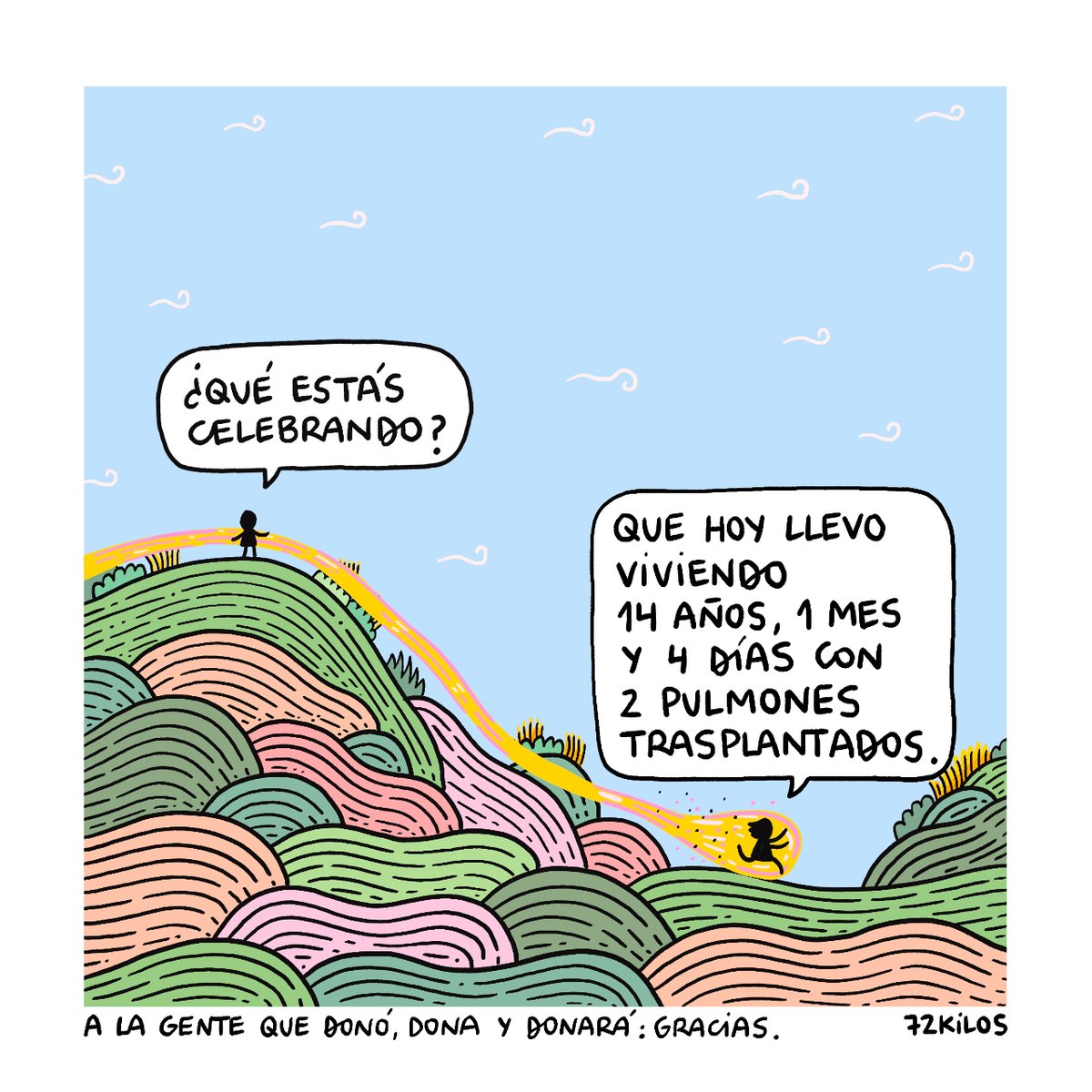 ¿Qué estás celebrando?