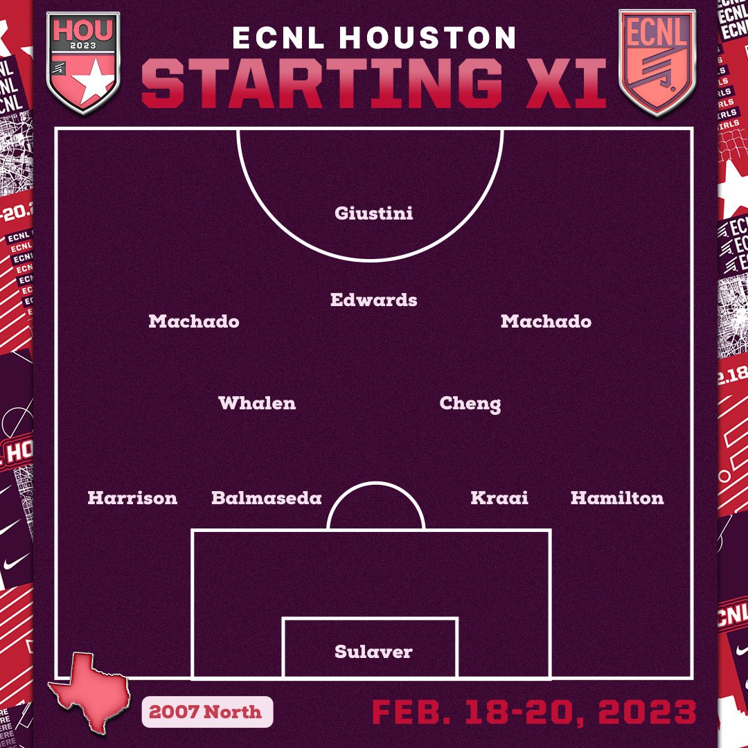 EclipseSelectSC's tweet photo. Game 2 starting lineup for the North G2007 vs Florida West! 

#TheEclipseNation #ECNLHOU https://t.co/r83EIIJcMk