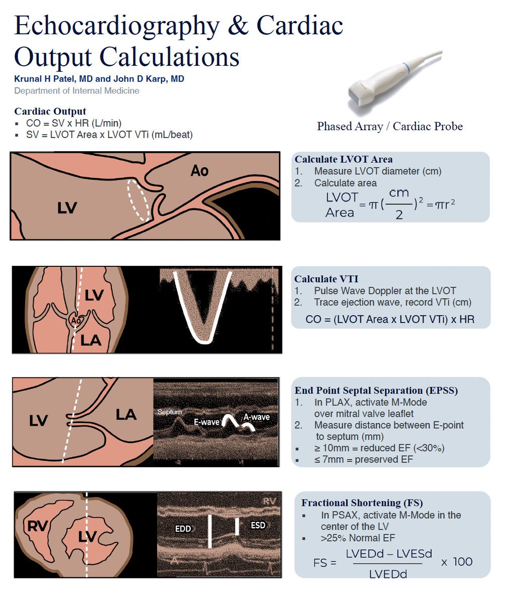 ICU OnePager tweet media