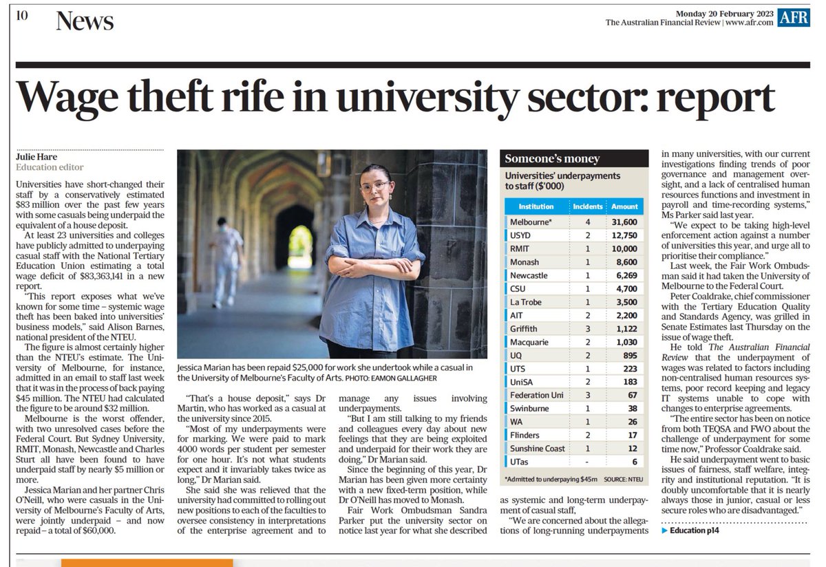 Today the <a href="/NTEUnion/">NTEU</a> has released a major report into wage theft in higher education. University staff have had a staggering $83.4 million stolen from them.🧵