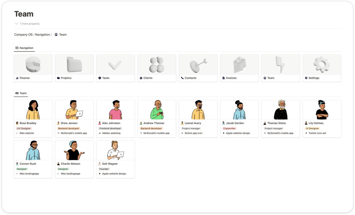 Solt Wagner On Twitter Assign Projects And Tasks To Your Team Members solt-wagner-on-twitter-assign-projects-and-tasks-to-your-team-members