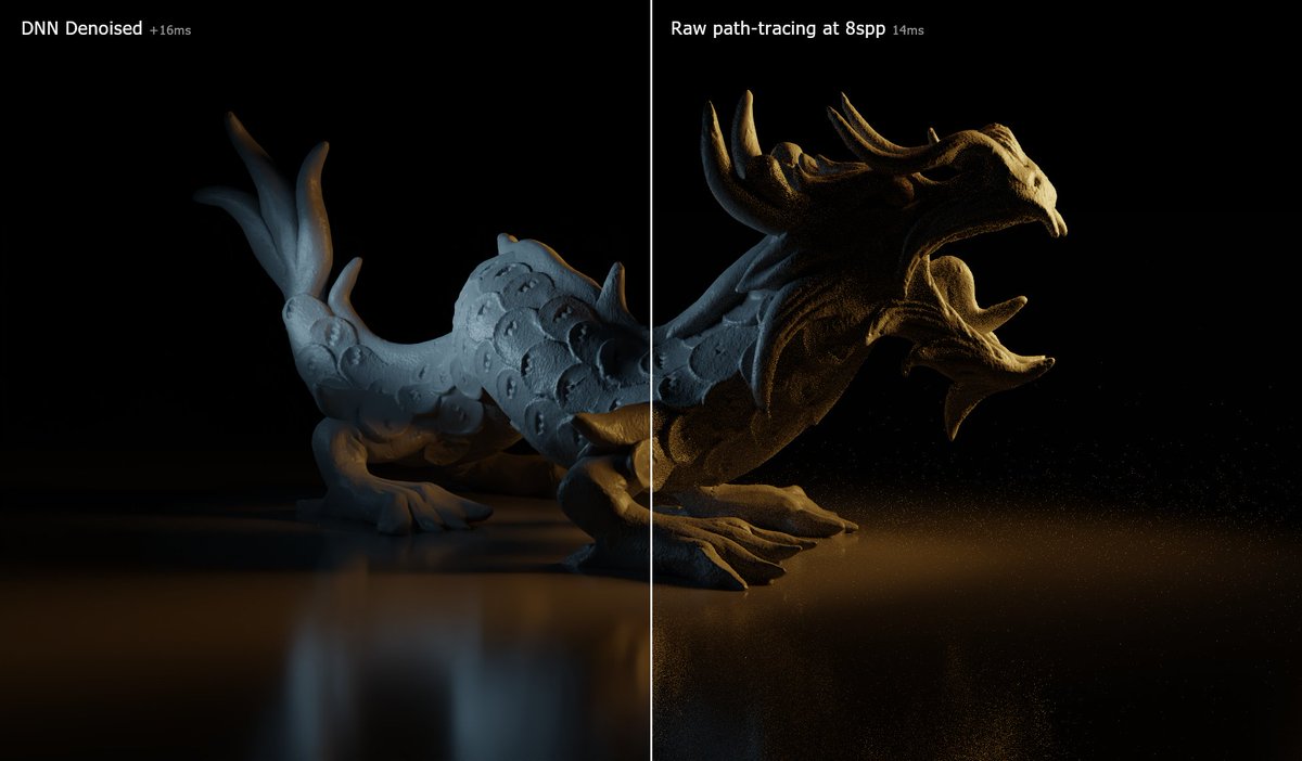 I have been buried in tensors for the last couple of weekends and I am coming out for air... Still lots to do, learning a ton in the process! This is what I have been working on: