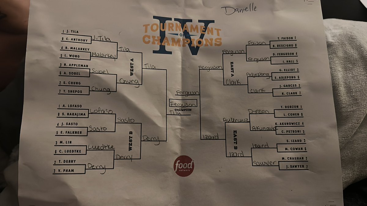 daalfano's tweet photo. #TOCBracketChallenge https://t.co/5URFmyf0Ie