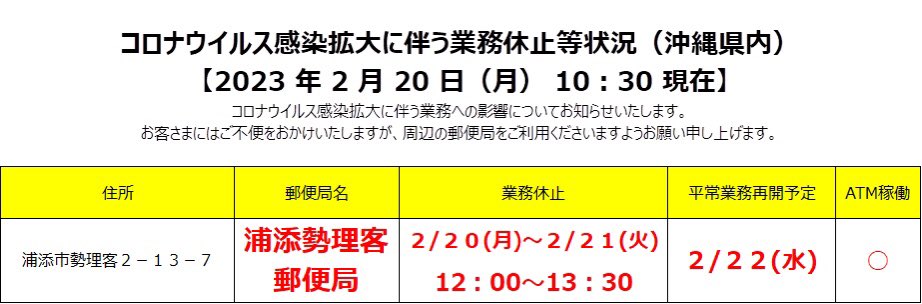 激安正規 日本最西端 日本最南端 ポスト型はがき 含む 郵便局 162 離島