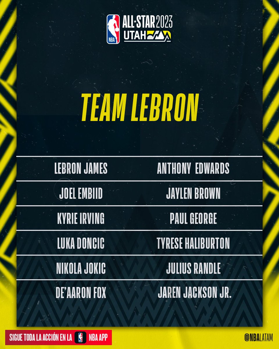 NBALatam's tweet photo. Así quedaron conformados los equipos para este #NBAAllStar 😍 https://t.co/RDD79ArMY6