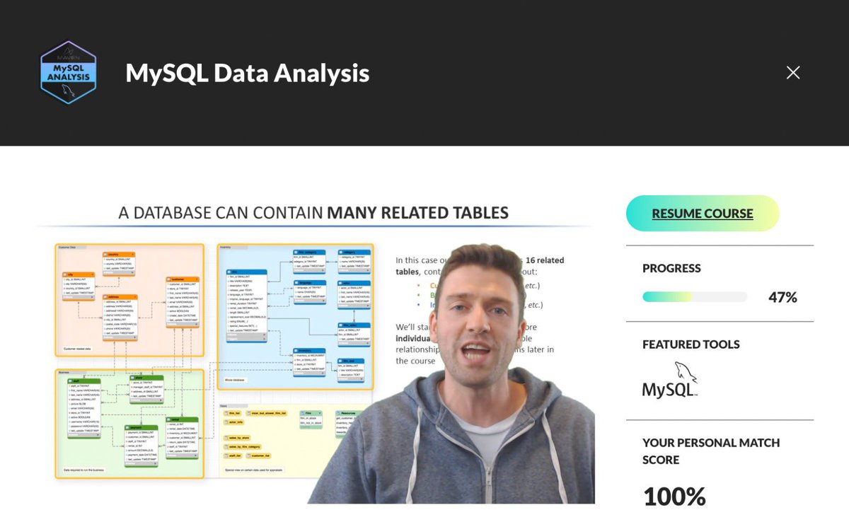 Akankshalksingh's tweet image. Levelling up by brushing my MySQL skills with @MavenBI course to land the dream BI analyst internship! @jpauler #InternshipSearch #InternshipPreparation #CareerGrowth #NeverStopLearning #DataAnalytics