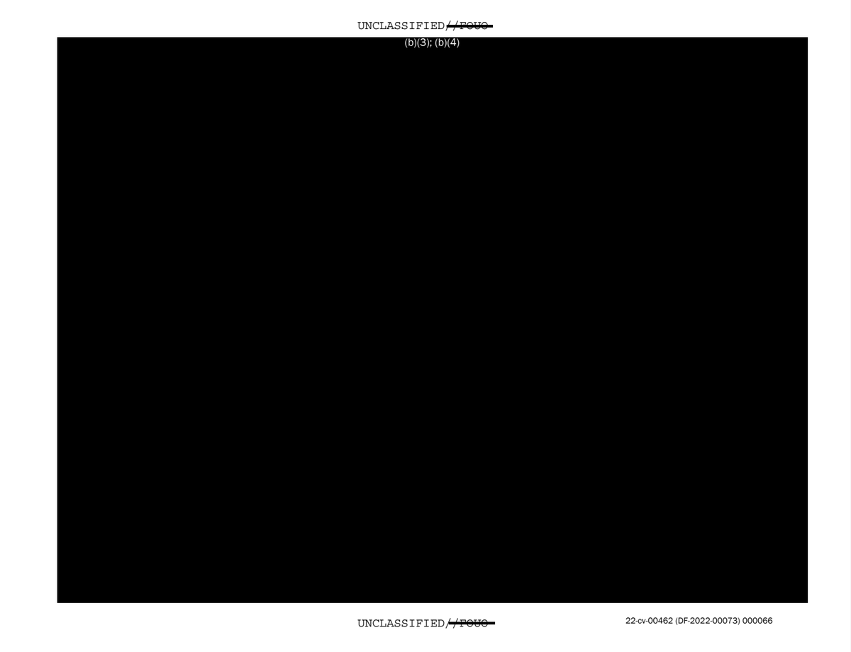 JasonLeopold's tweet photo. New #FOIA artwork for my wall, courtesy of ODNI https://t.co/PXqm9t5luY