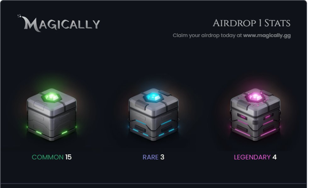 mcclute99's tweet image. I'm loving getting rewarded weekly for my trading on @Magically_gg  by @AlphaSharksNFT  #Magically.gg