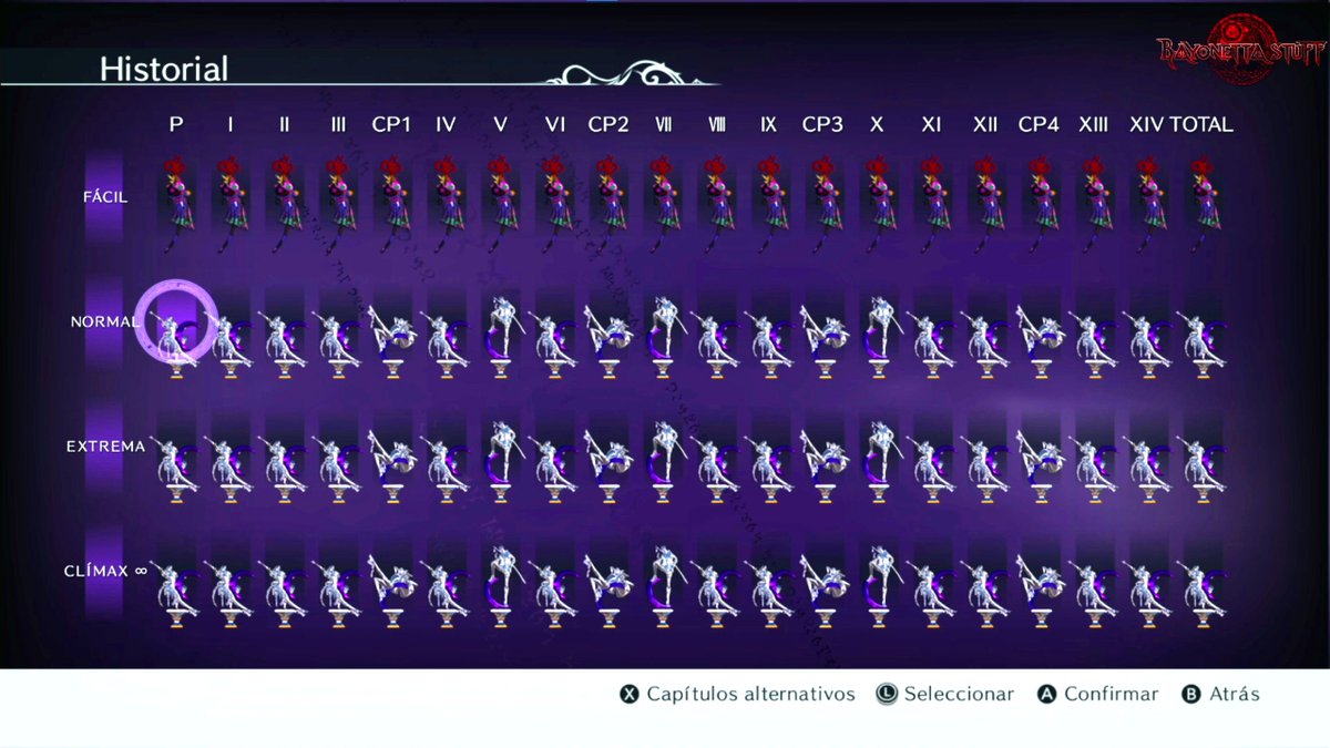 Bayonetta Stuff tweet media