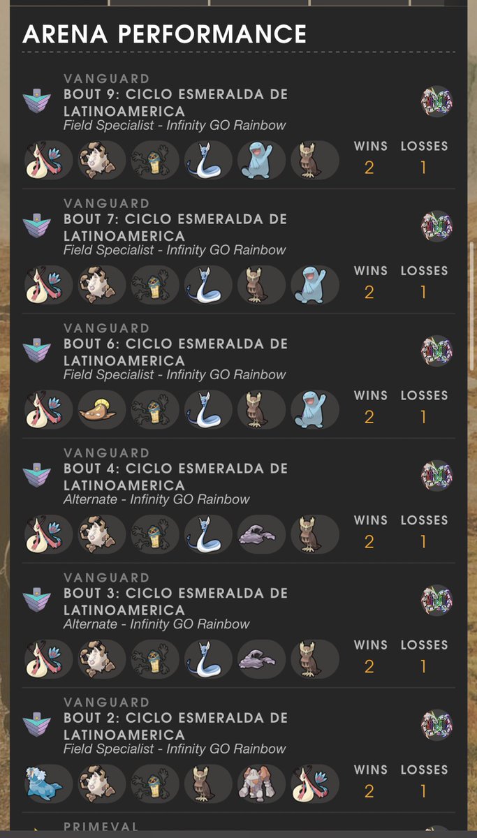 rombasora's tweet image. life stuff happens and couldn’t play all bouts, but I’m happy with my results overall. I loved vanguard and milotic. 🌈 #Factions #LATAMFactions