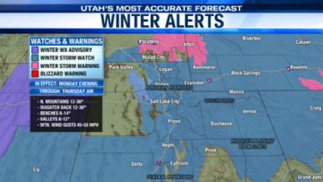 ❄️Okay, friends— #utwx stays with winter this week with a significant storm for the entire region, &amp; in #utah we see accumulating valley &amp; mtn snow. 
* Winter Storm Watch* posted Tuesday into Wednesday — models like this snow!
Stay with <a href="/abc4utah/">ABC4 News</a>  for updates ❄️