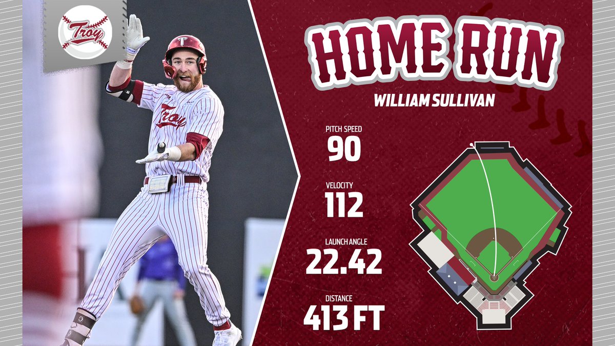 TroyTrojansBSB tweet picture