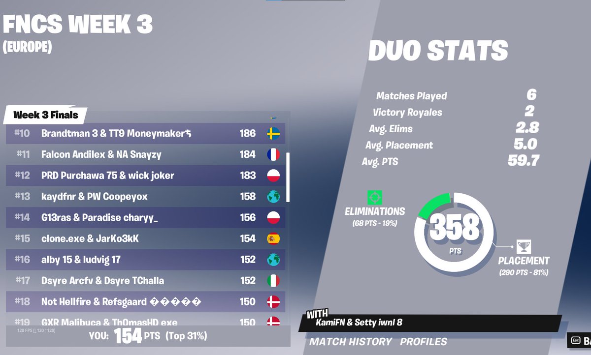 ESTAMOS EN GRANDSS LETSGOOOOOOOOOOOOOOOOOOOO <a href="/clxnee/">Clone</a> 🇪🇸🇪🇸🇪🇸🇪🇸🇪🇸🇪🇸🇪🇸