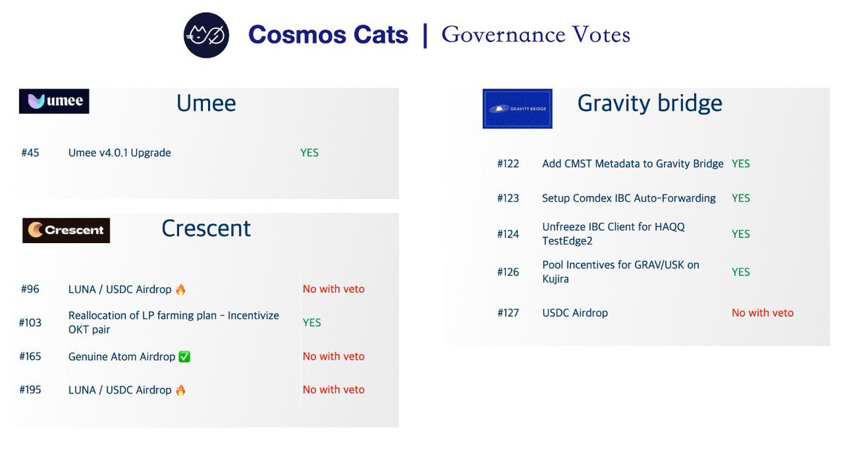 Cosmos Cats tweet media