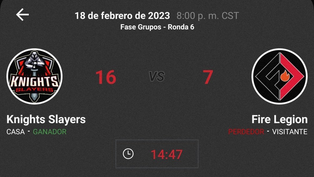 FireLGN_Esports's tweet photo. DERROTA | WILD RIFT

Así termina nuestra participación en The Dragon Cup🤙

Felicidades al equipo de @KnightsSlayers por su victoria🔥 https://t.co/qlmL9AZMEo