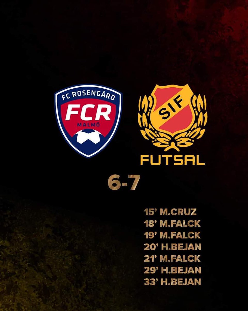 VINST! Det blev en lite tajtare kamp än väntat borta i Malmö mot ett Rosengård som kämpar för sin överlevnad i SFL. Vi vänder dock ett 4-1 underläge till 4-5 som sedemera ökades på till 5-7 och spelar andra halvleken väldigt komfortabelt.

VI ÄR #BORGENSCHARMÖRER