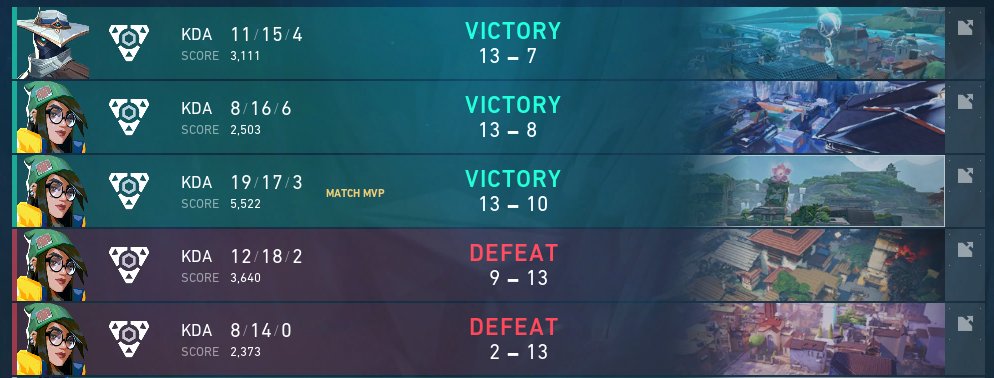 reverse sweep in finals of <a href="/BalkanUnite/">Balkan_Unite</a> (really proud of my team, love them so much) MY CUTIES <a href="/tokameite/">M8 tokameite</a> <a href="/sianavar99/">WLG Siana</a> <a href="/AerieEvie/">evie</a> <a href="/LumineVal/">Lumine</a>