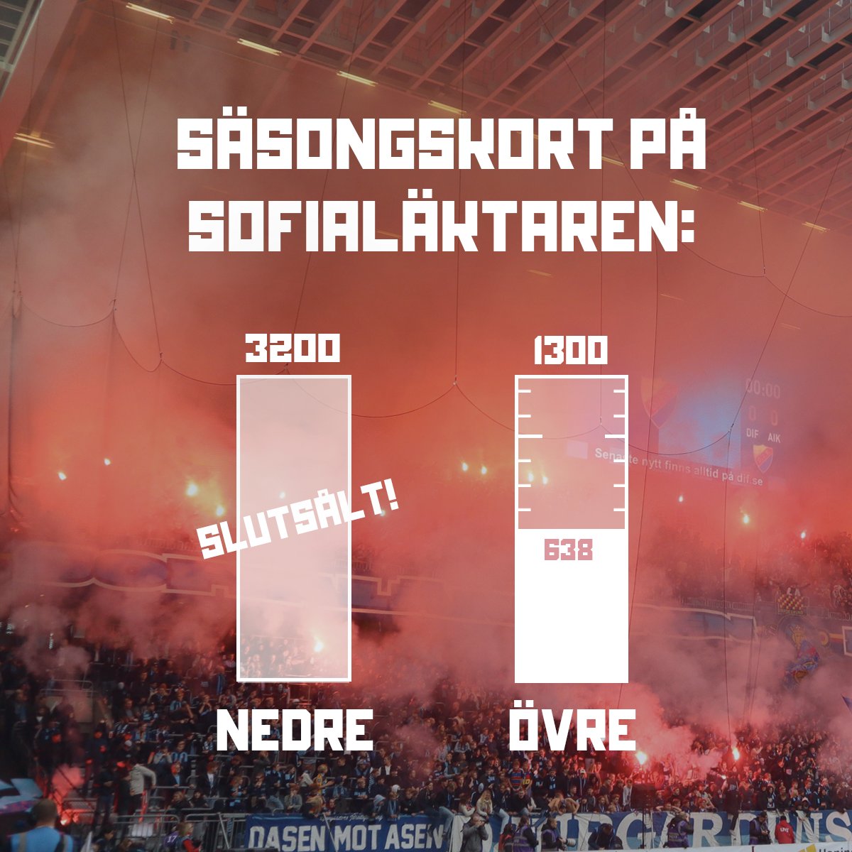 Sofialäktaren tweet media