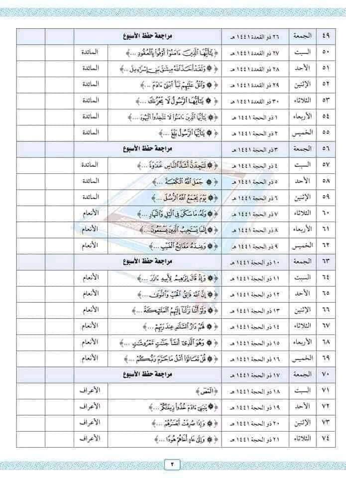 bboyousif's tweet photo. جدول حفظ القرآن الكريم خلال عام واحد فقط ♥️ https://t.co/RkNubdldsL