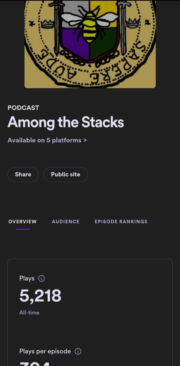 Among The Stacks will return! tweet media