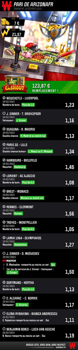 ArizonaPronos's tweet image. 🤝 Inspiration prise chez @maxxpronos (Twitter &amp;amp; Telegram) ainsi que sur le pass de @anto_bet1 pour les quelques bets tennis 
Beaucoup de chance, et un bon CashOut pour éviter le lundi douille 😂
💰 123€ en TAC
